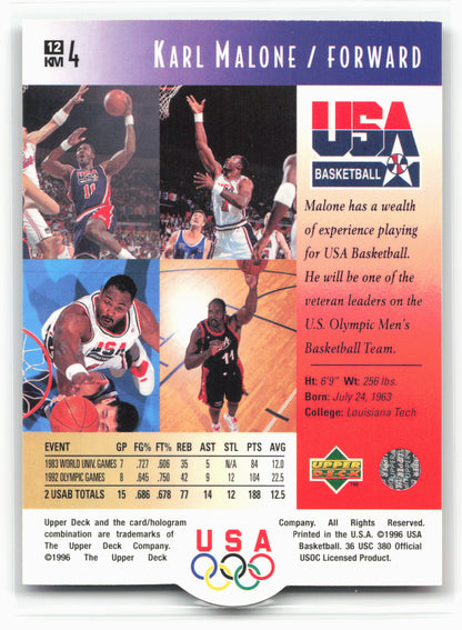 1996 Upper Deck USA #12 Karl Malone 26703