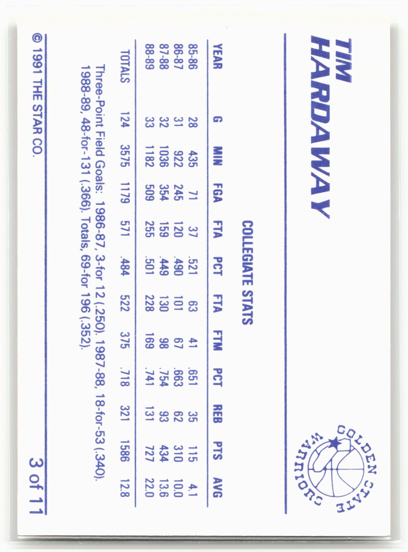 1990-91 Star Tim Hardaway #3 Tim Hardaway - Collegiate Stats
