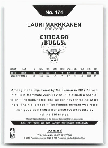 
2018-19 Hoops #174 Lauri Markkanen 26720