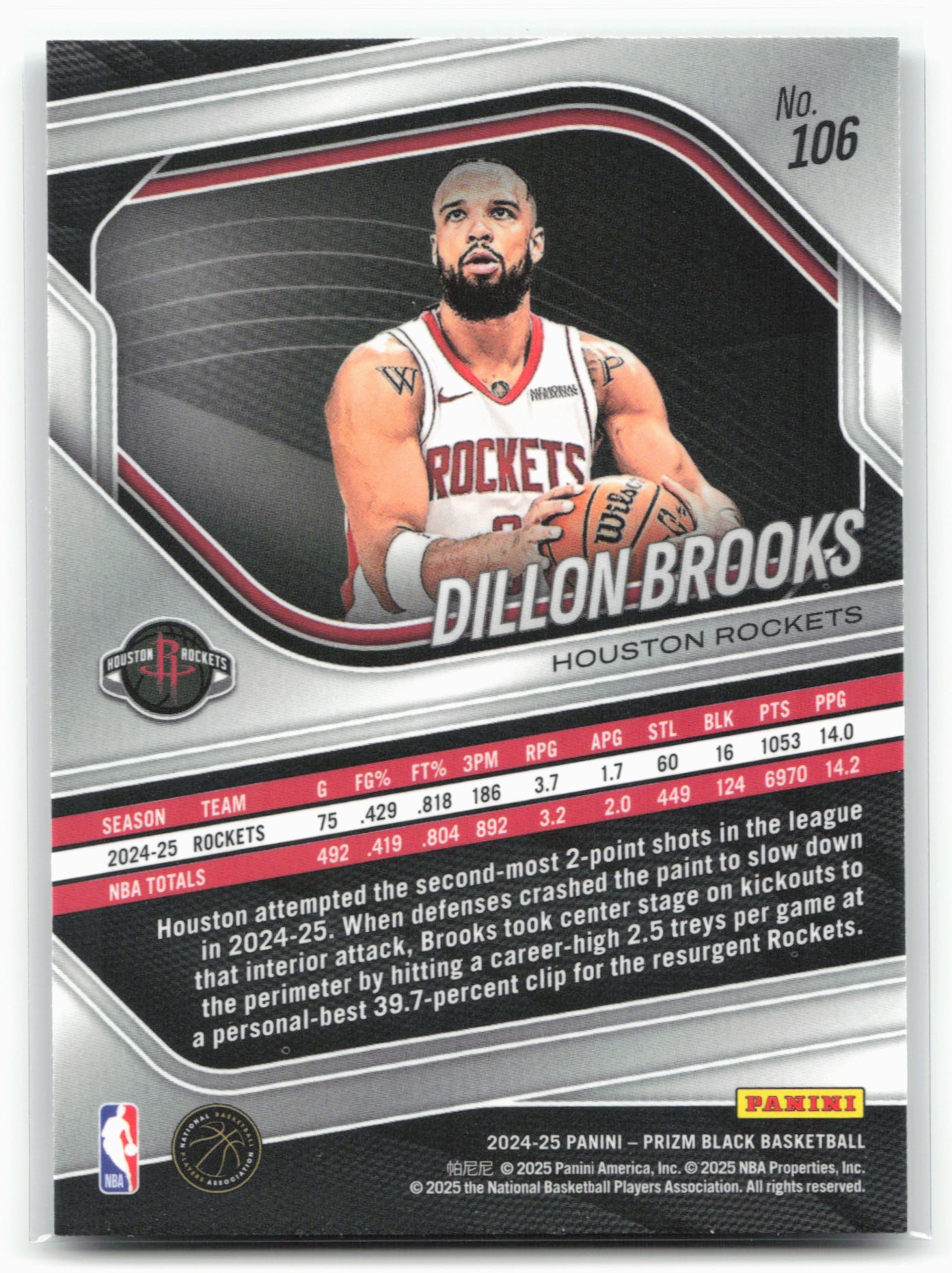 2024-25 Panini Prizm Black #106 Dillon Brooks 26721