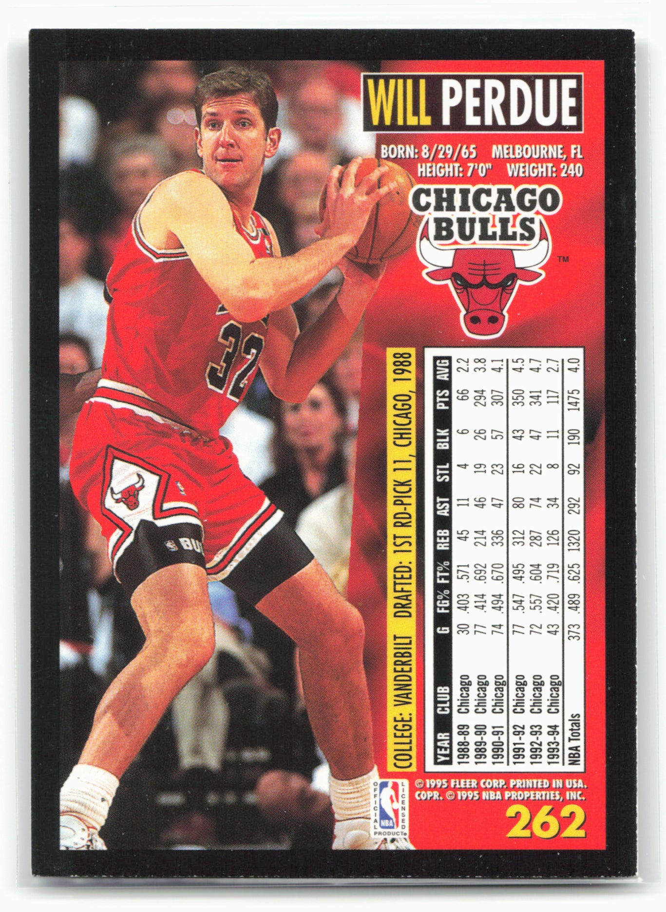 1994-95 Fleer #262 Will Perdue 26728