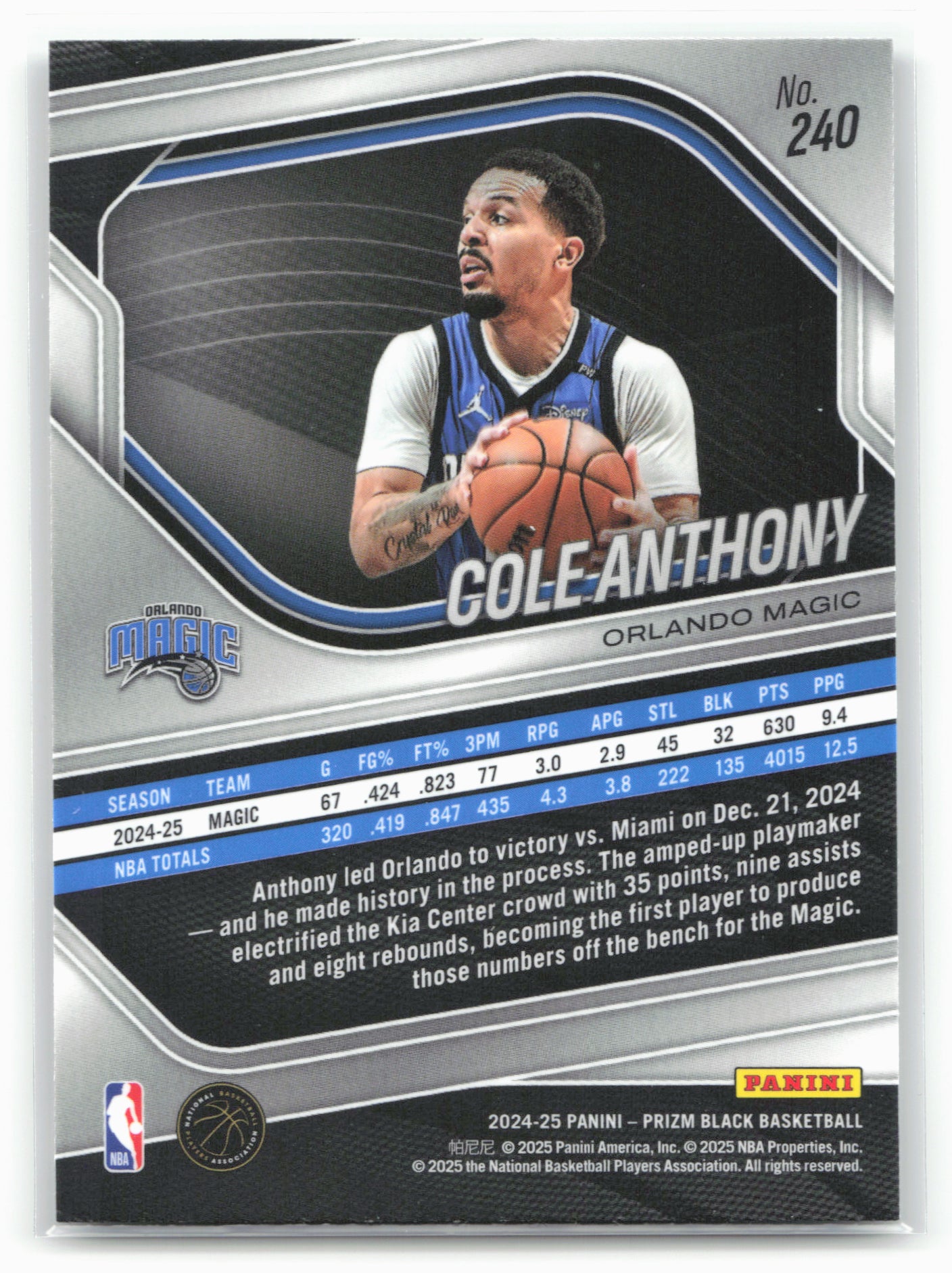2024-25 Panini Prizm Black #240 Cole Anthony 26734