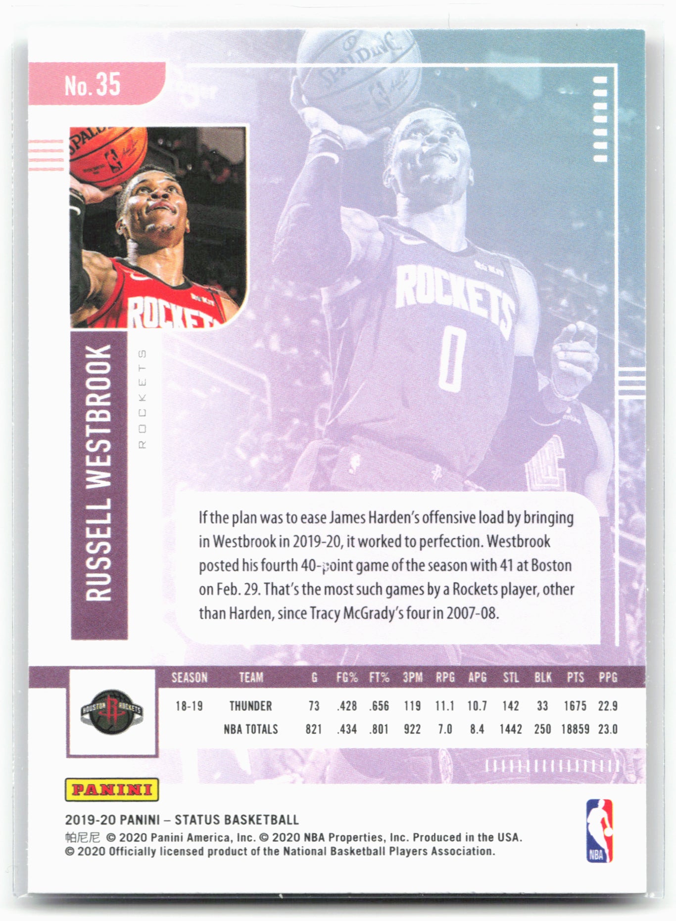 2019-20 Panini Status #35 Russell Westbrook Red