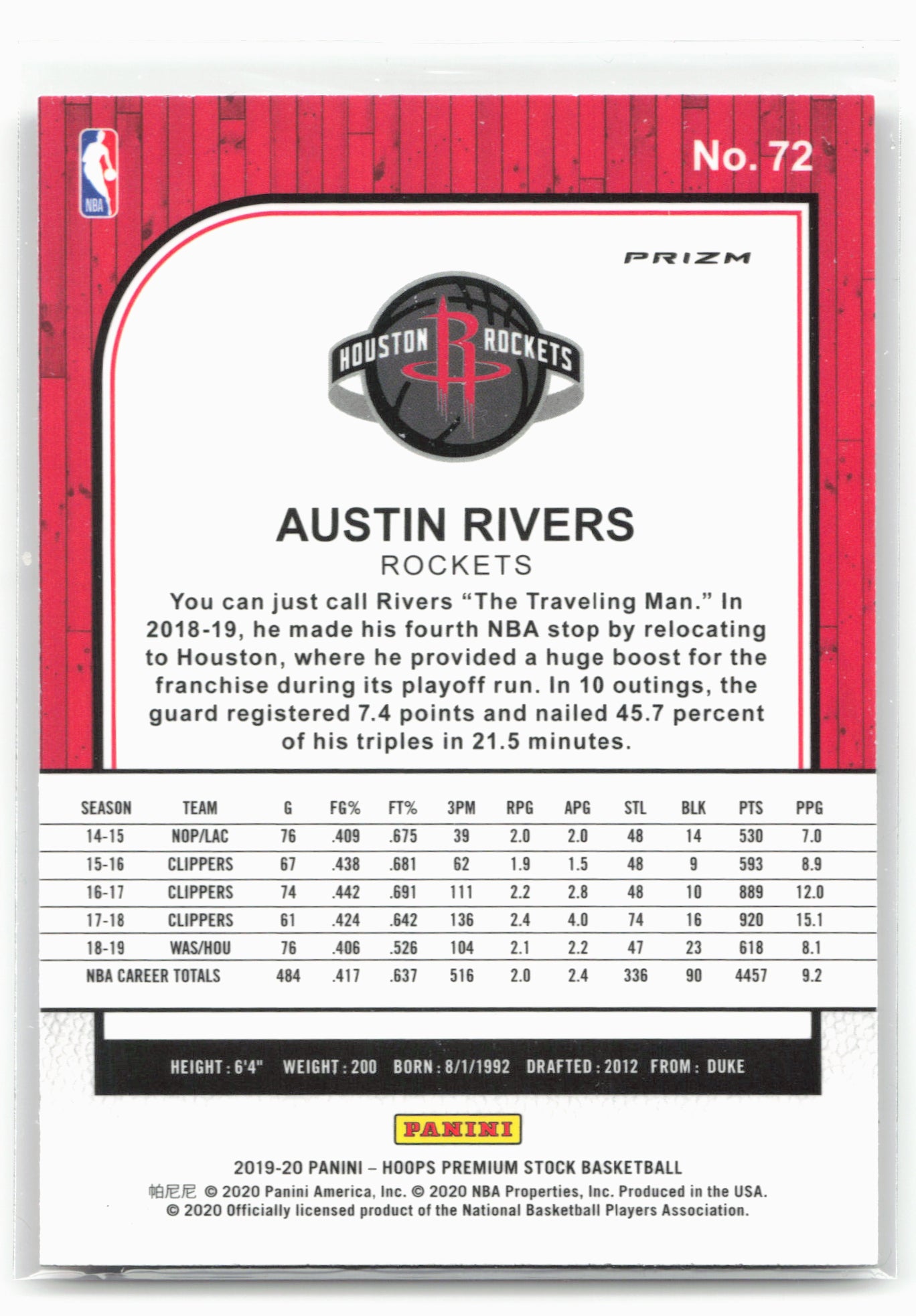 2019-20 Hoops Premium Stock #72 Austin Rivers Prizms Silver