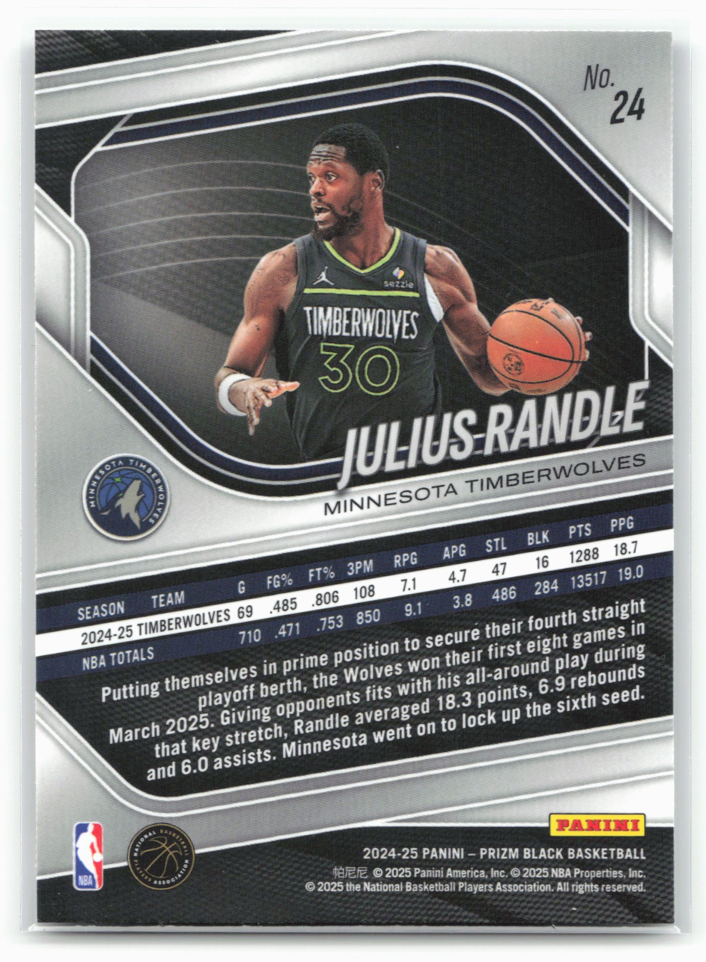 2024-25 Panini Prizm Black #24 Julius Randle 26821