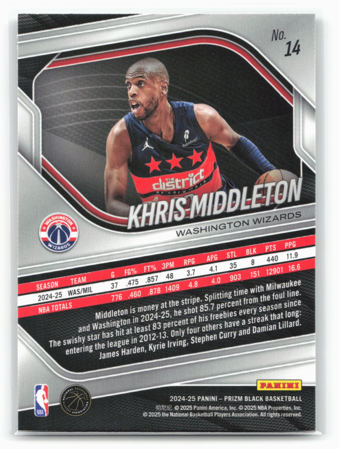 2024-25 Panini Prizm Black #14 Khris Middleton 26831