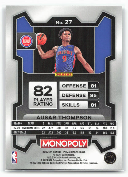 2023-24 Panini Prizm Monopoly #27 Ausar Thompson 26847