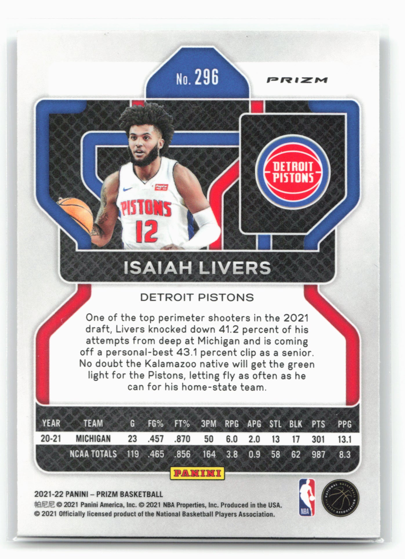 2021-22 Panini Prizm #296 Isaiah Livers Ice