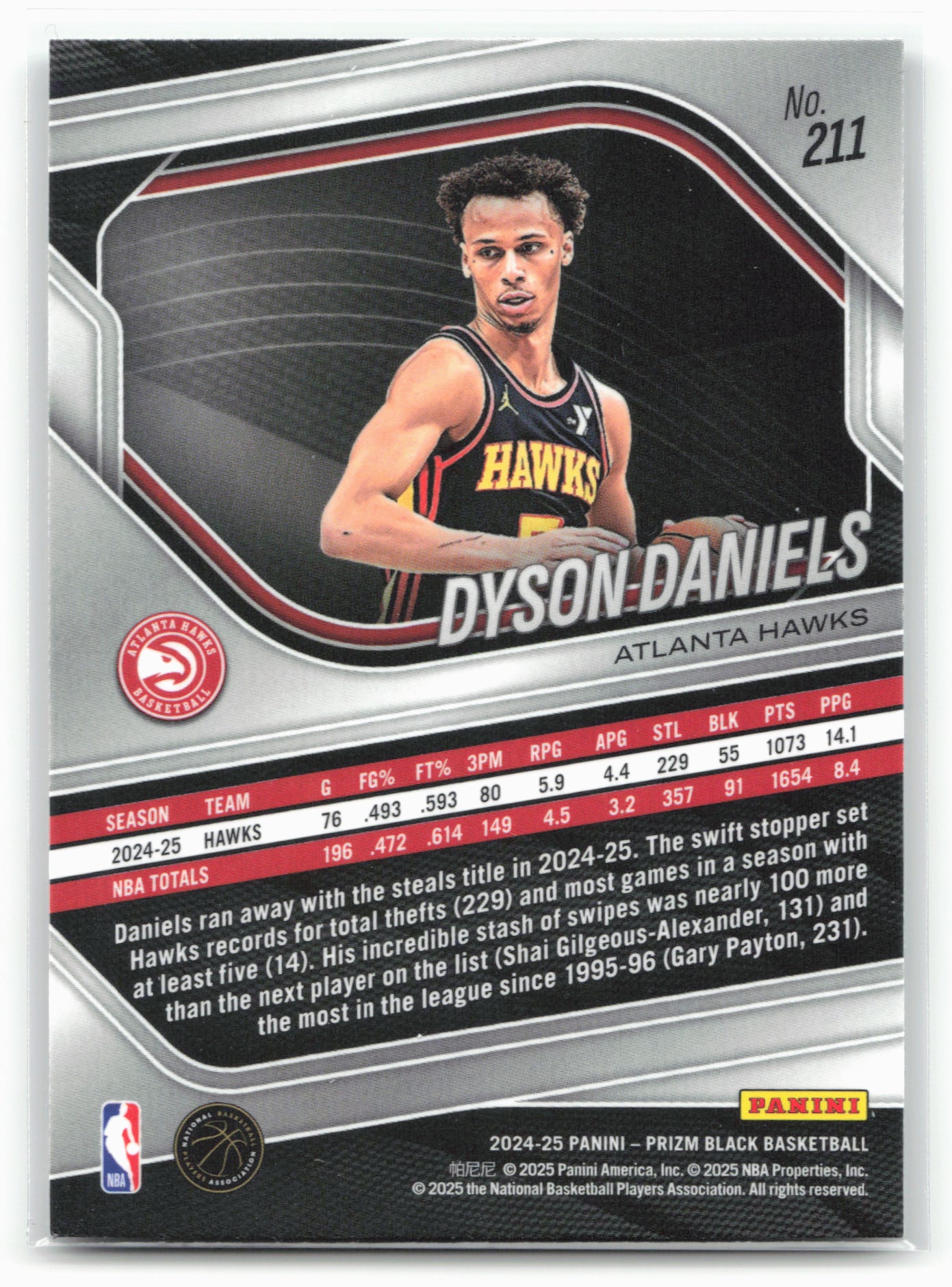 2024-25 Panini Prizm Black #211 Dyson Daniels