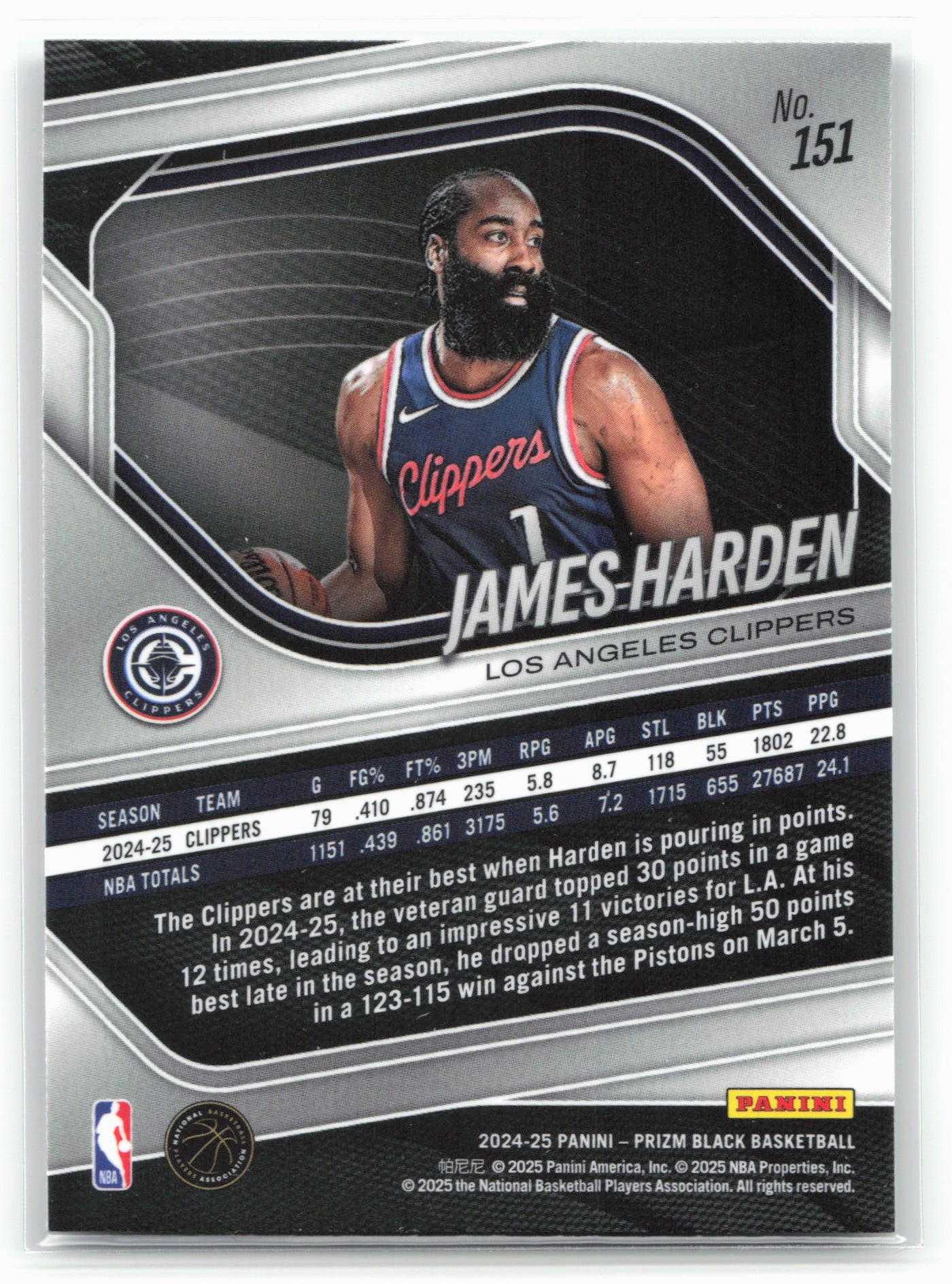 2024-25 Panini Prizm Black #151 James Harden