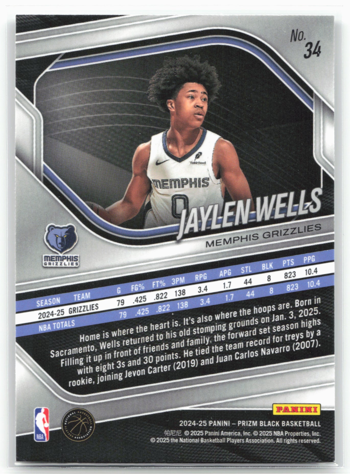 2024-25 Panini Prizm Black #34 Jaylen Wells