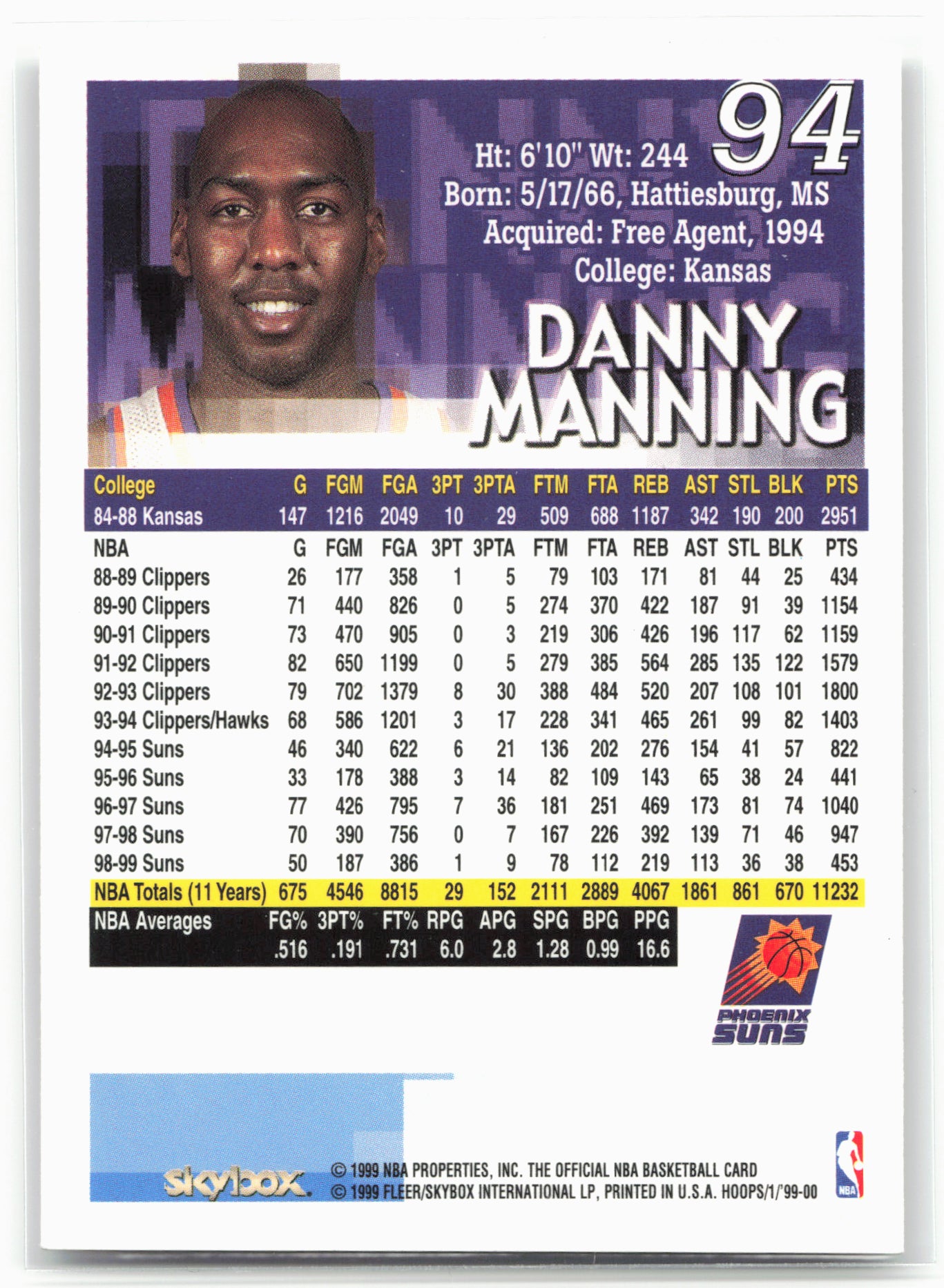 1999-00 Hoops #94 Danny Manning 26907