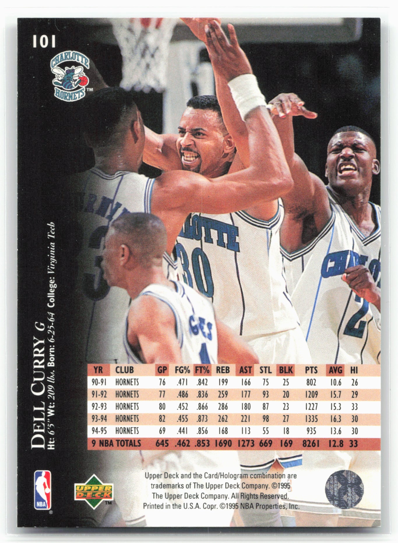 1995-96 Upper Deck #101 Dell Curry 26910