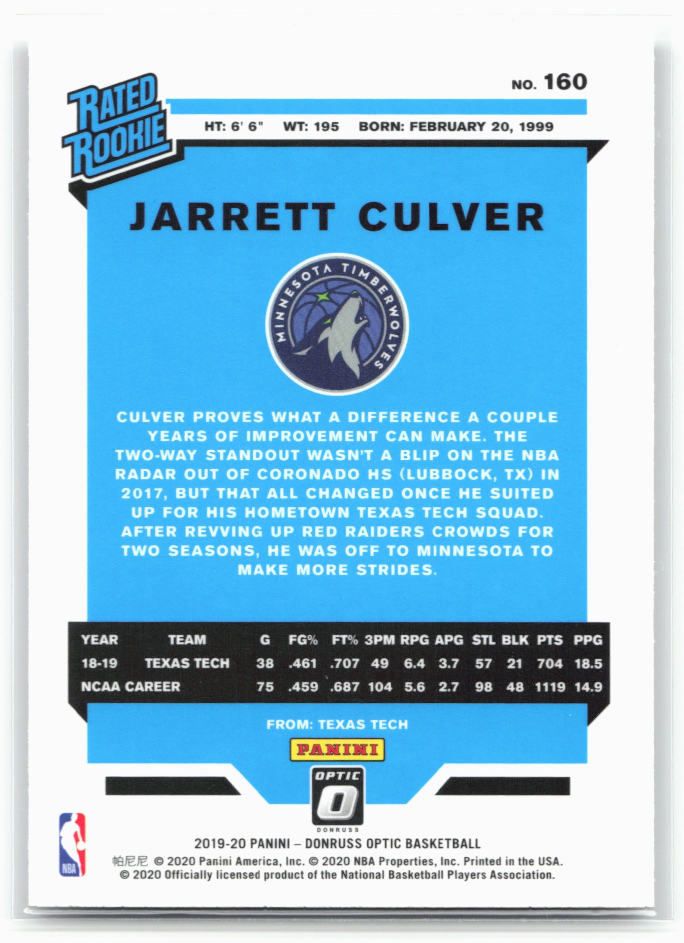 2019-20 Donruss Optic #160 Jarrett Culver