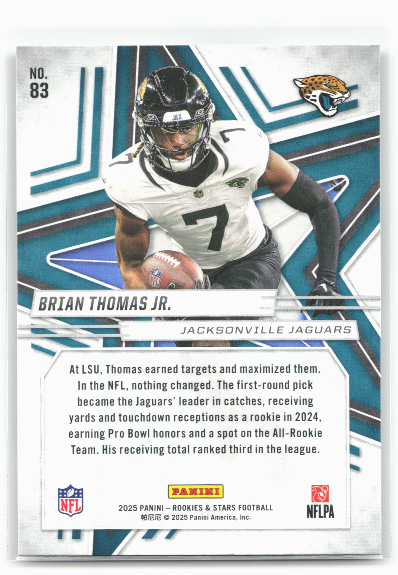 2025 Panini Rookies & Stars #83 Brian Thomas Jr.