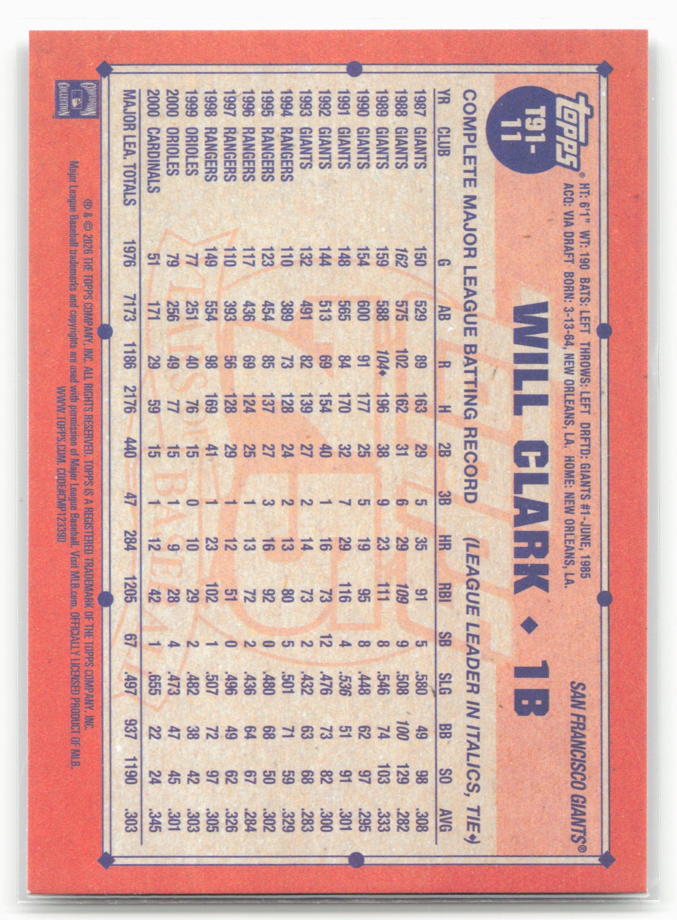 2026 Topps #T91-11 Will Clark 1991 Topps Baseball 35th Anniversary (Series One)