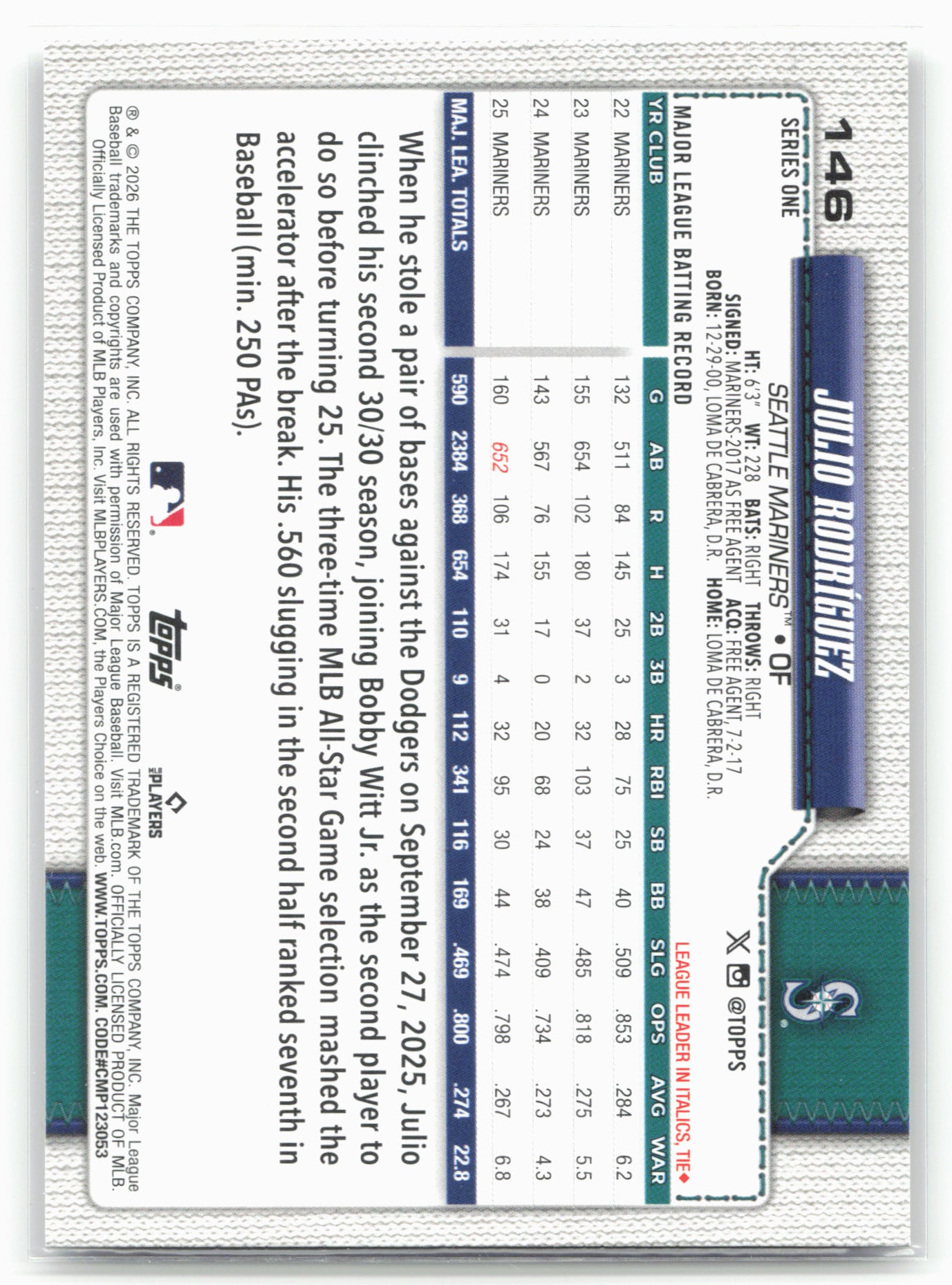 2026 Topps #146 Julio Rodríguez Rainbow Foil