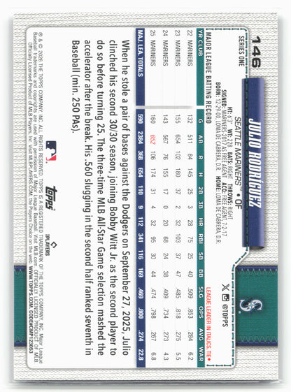 2026 Topps #146 Julio Rodríguez Rainbow Foil