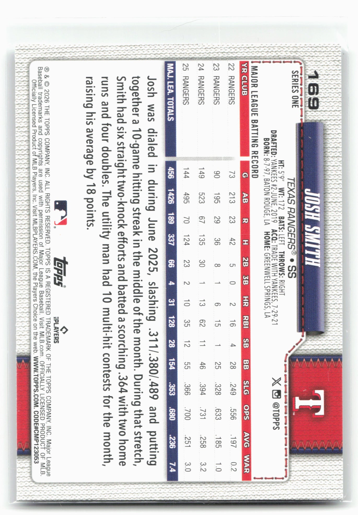 2026 Topps #169 Josh Smith Diamante Foil