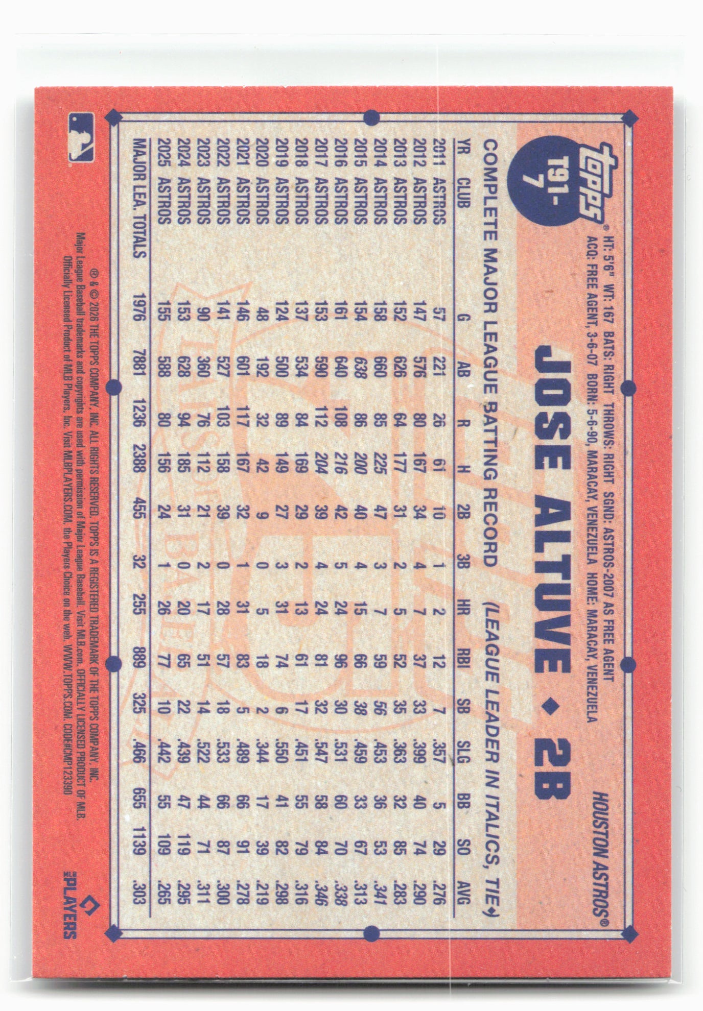 2026 Topps #T91-7 Jose Altuve 1991 Topps Baseball 35th Anniversary (Series One)