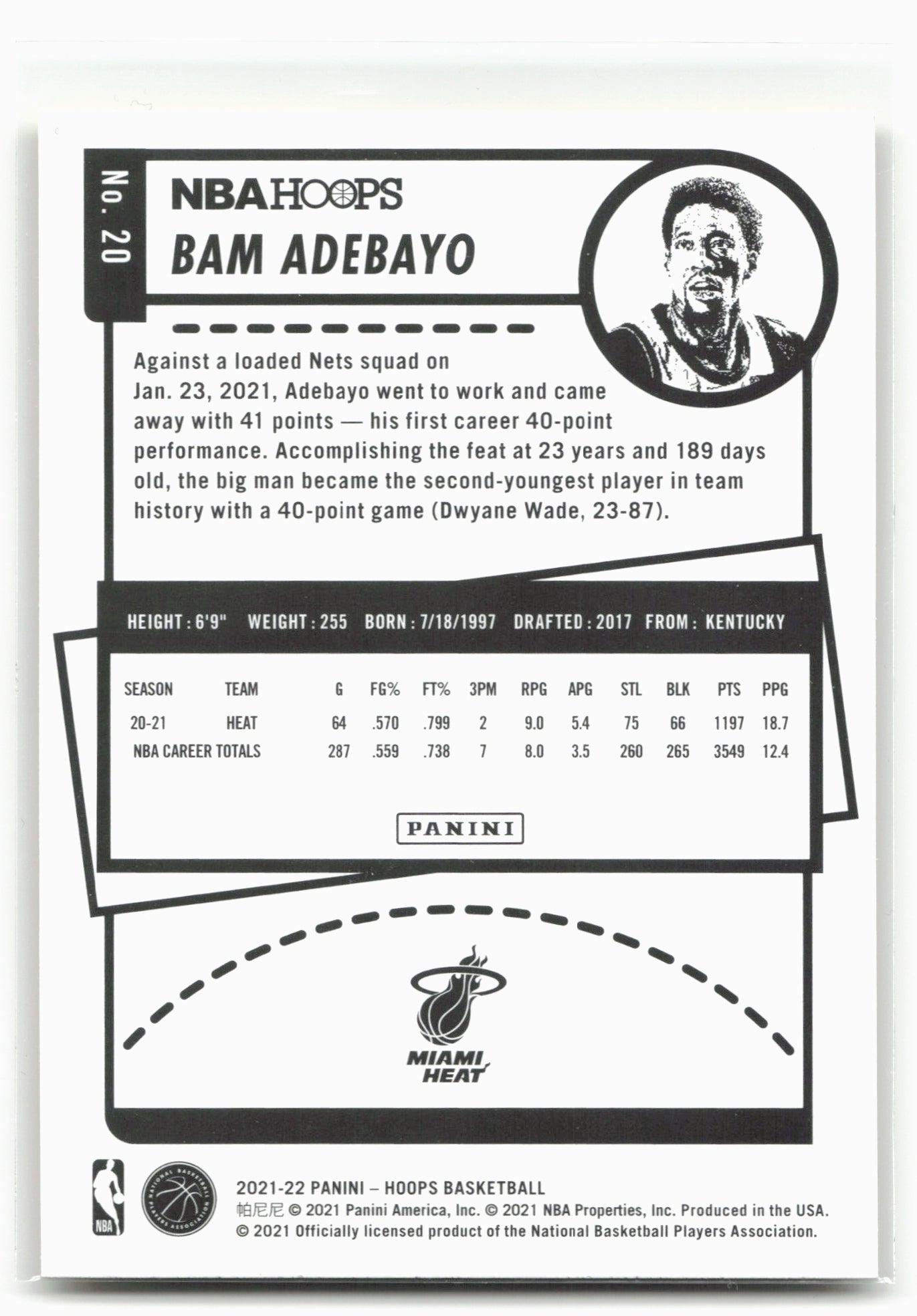 2021-22 Hoops #20 Bam Adebayo Yellow