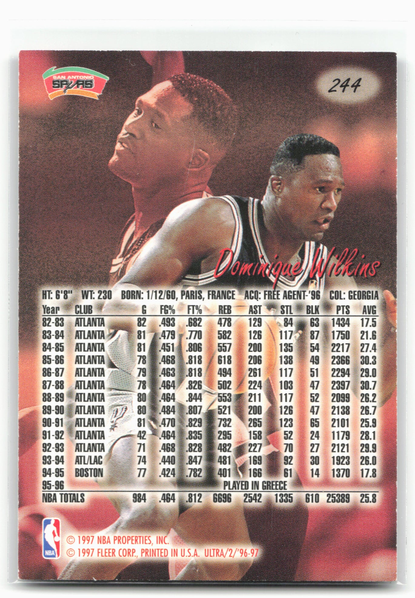 1996-97 Ultra #244 Dominique Wilkins