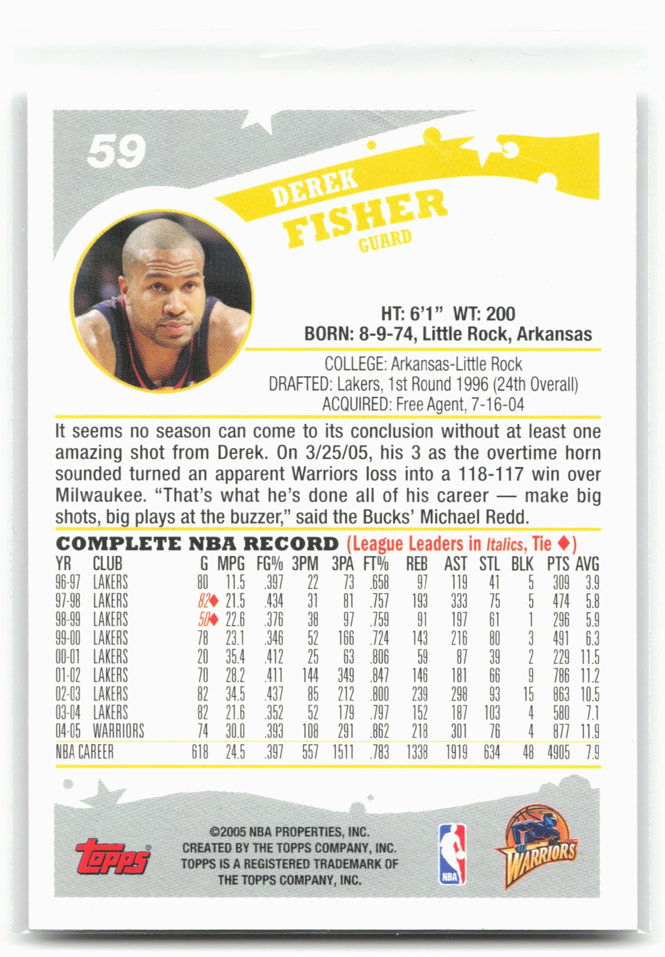 2005-06 Topps 1st Edition #59 Derek Fisher