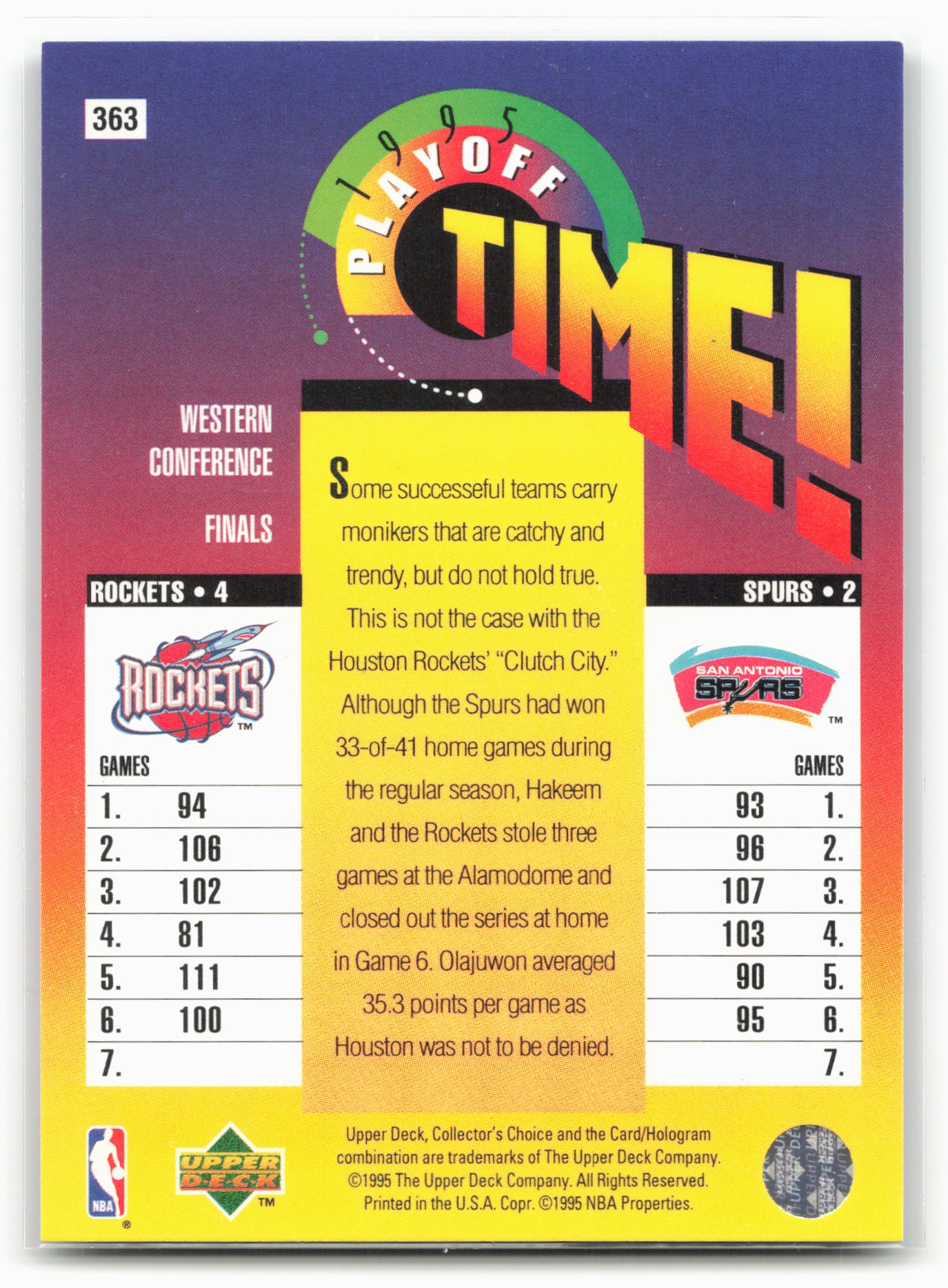 1995-96 Collector's Choice #363 Houston Rockets vs. San Antonio Spurs 27513