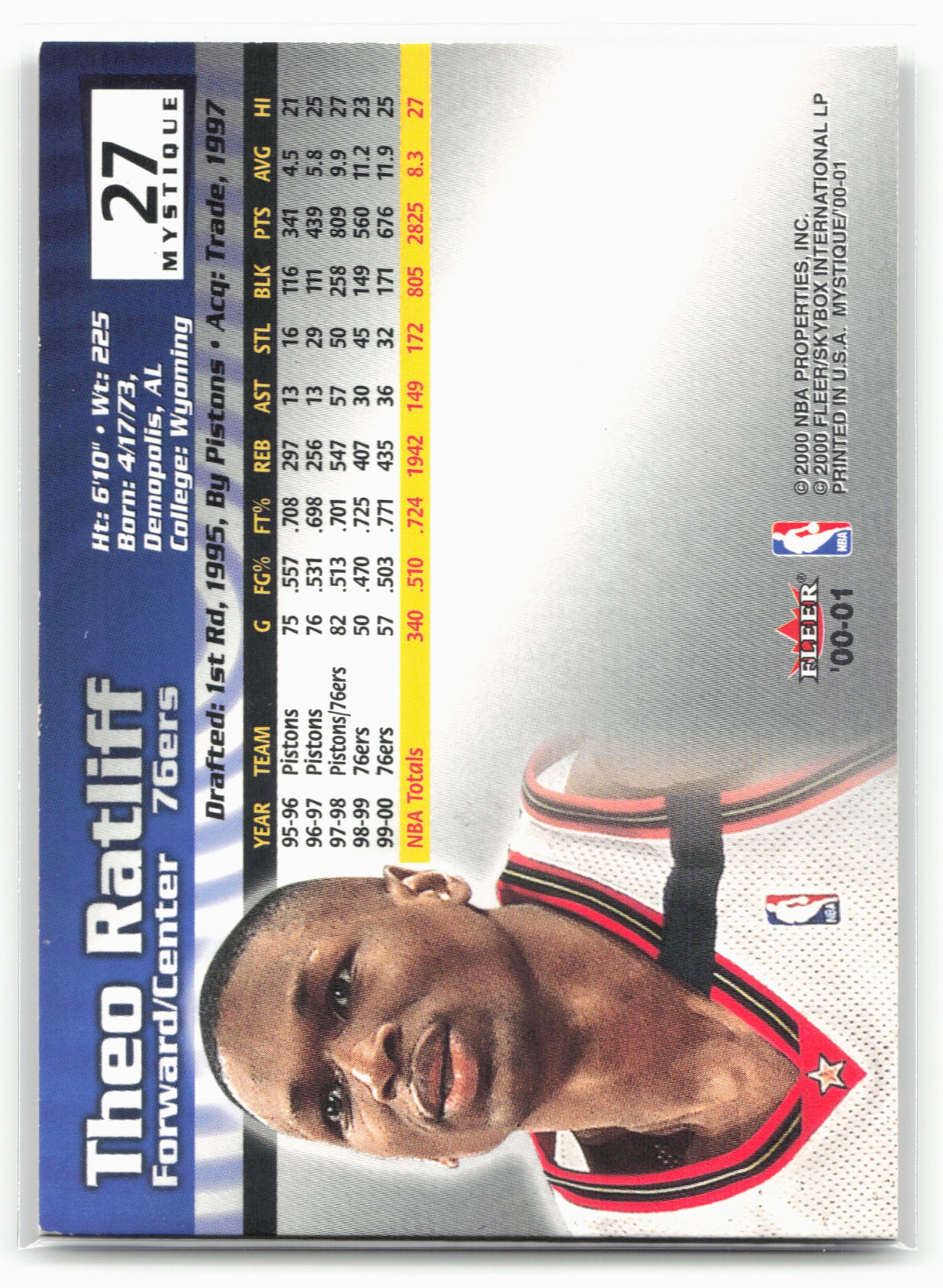 2000-01 Fleer Mystique #27 Theo Ratliff 27563