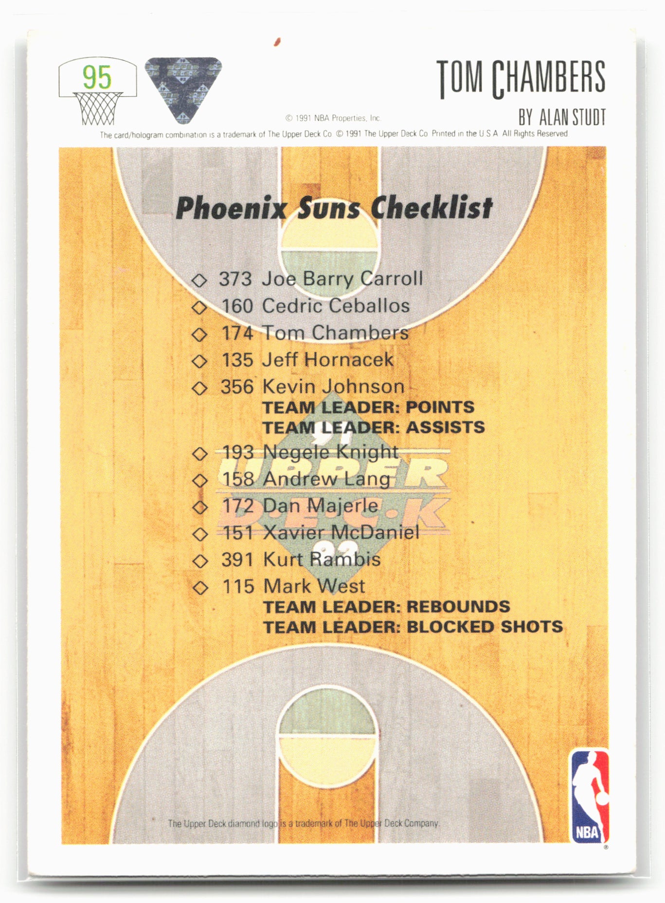 1991-92 Upper Deck #95b Tom Chambers 27567