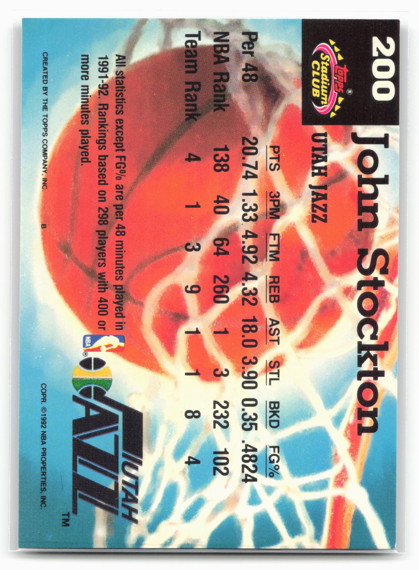 1992-93 Stadium Club #200 John Stockton 27580