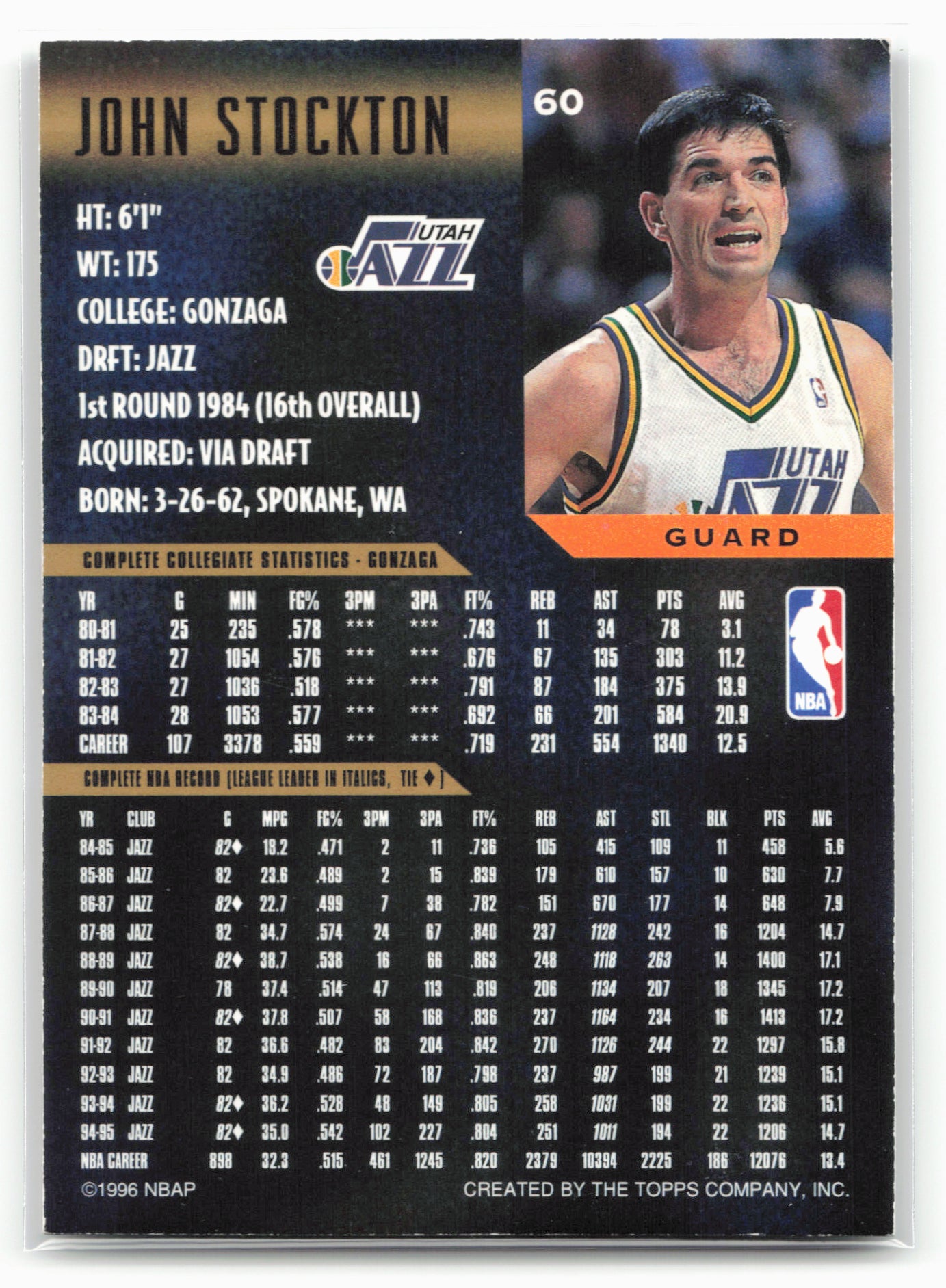1995-96 Topps Gallery #60 John Stockton