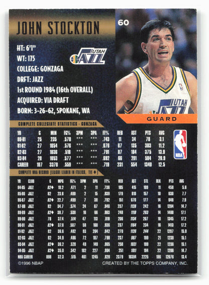 1995-96 Topps Gallery #60 John Stockton
