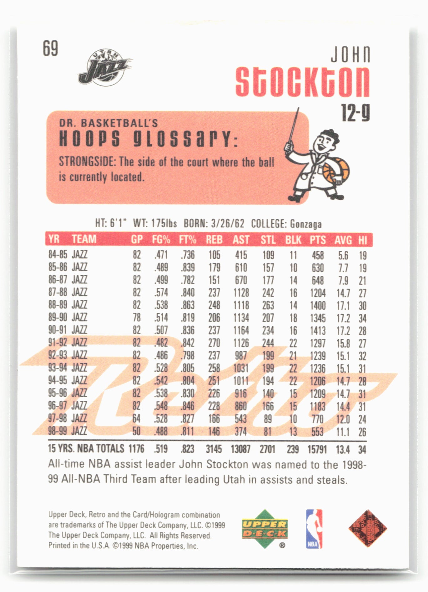 1999-00 Upper Deck Retro #69 John Stockton