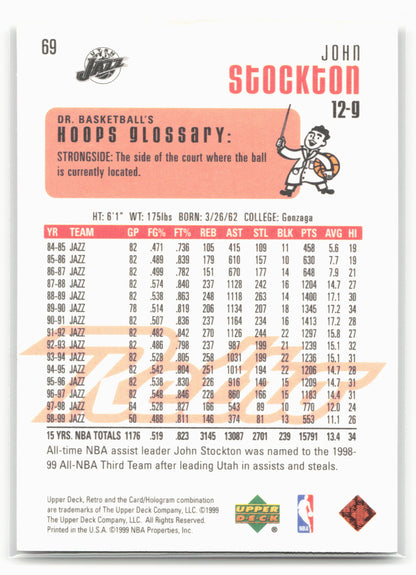 1999-00 Upper Deck Retro #69 John Stockton