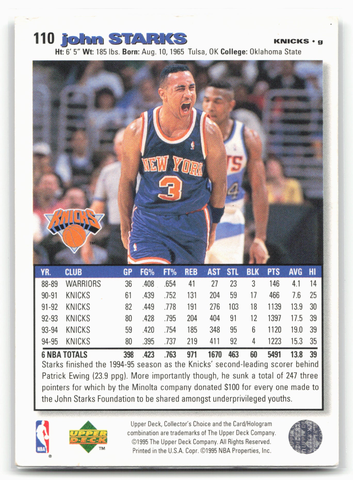 1995-96 Collector's Choice #110 John Starks Player's Club 27584