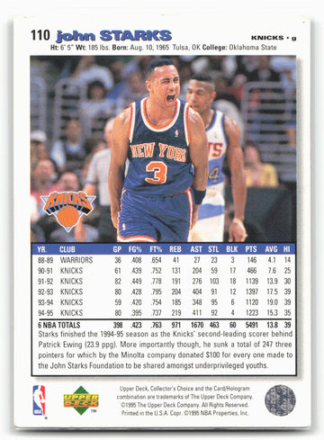 1995-96 Collector's Choice #110 John Starks Player's Club 27584