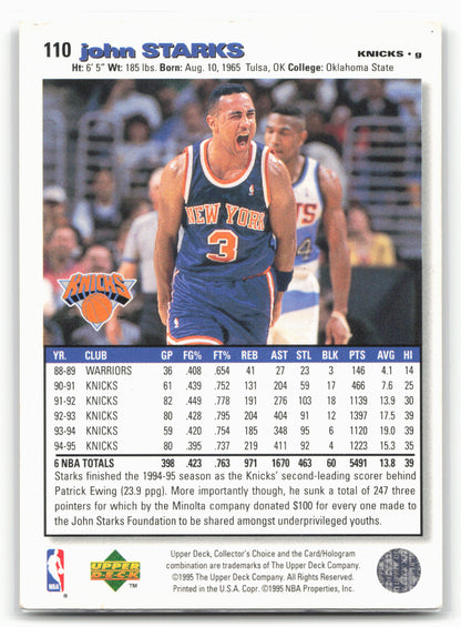 1995-96 Collector's Choice #110 John Starks Player's Club 27584