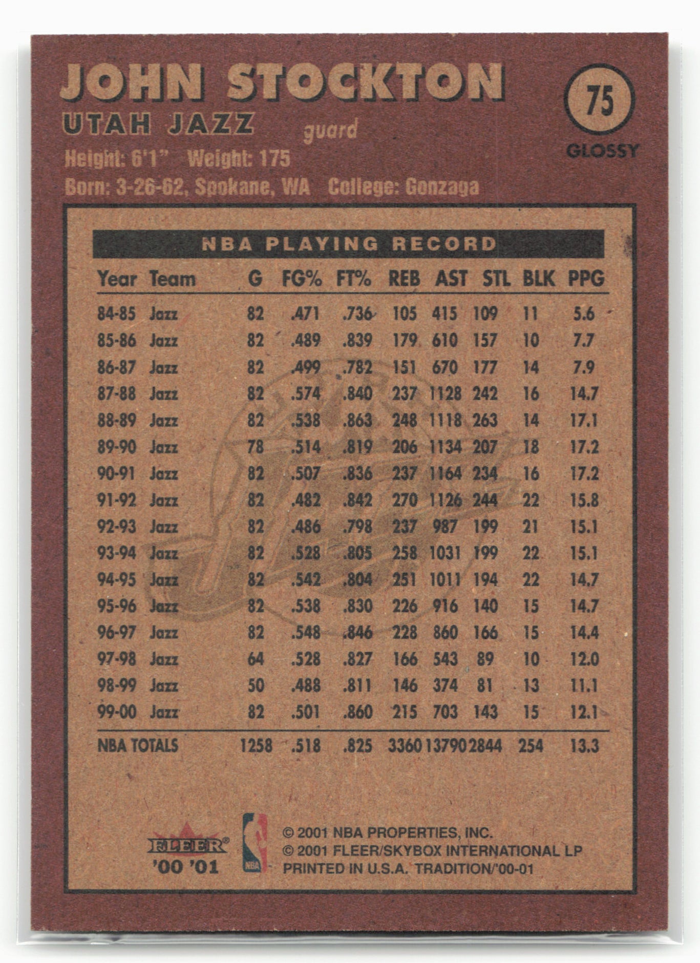 2000-01 Fleer Tradition #75 John Stockton 27585