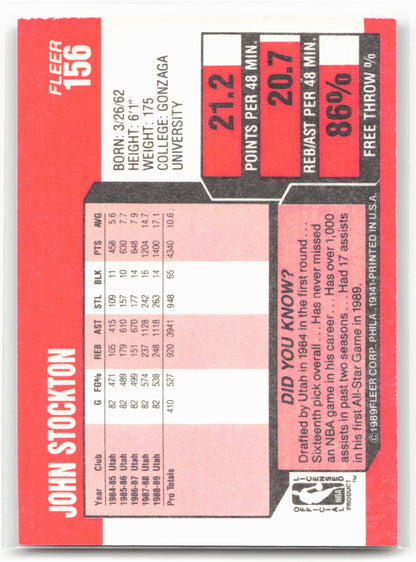 1989-90 Fleer #156 John Stockton