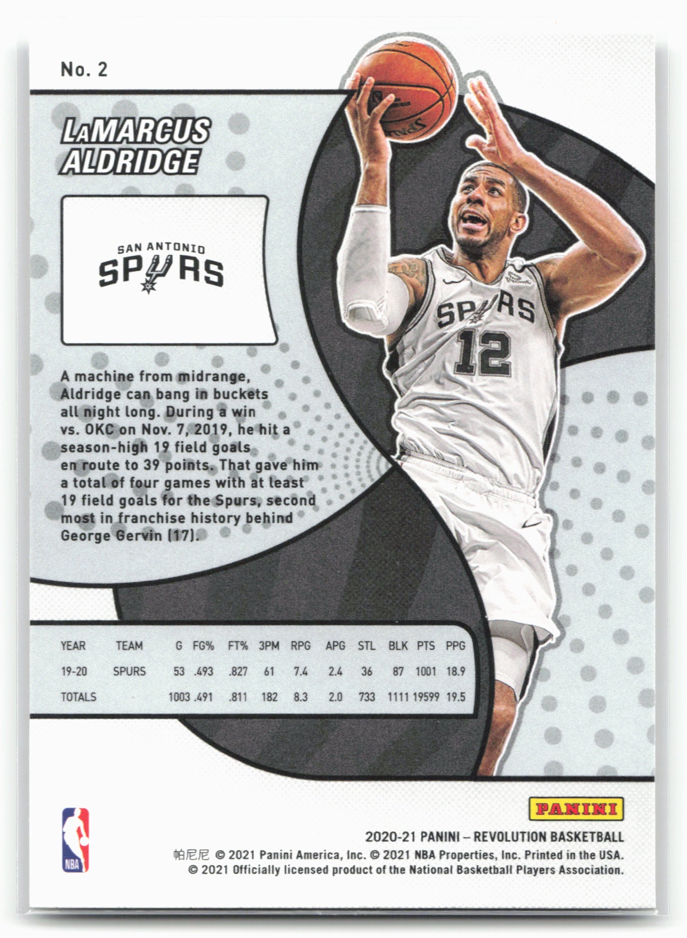 2020-21 Panini Revolution #2 LaMarcus Aldridge