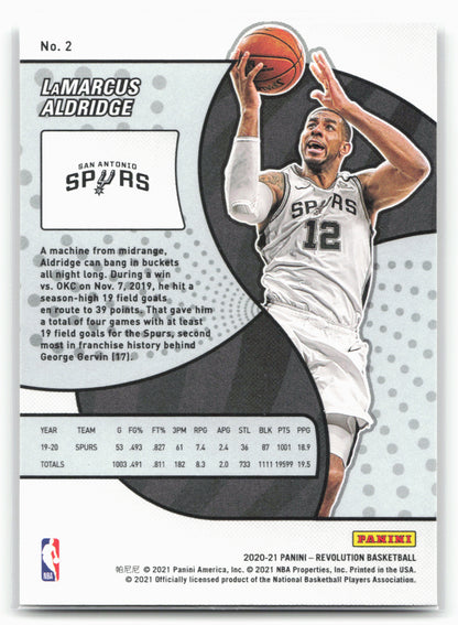 2020-21 Panini Revolution #2 LaMarcus Aldridge