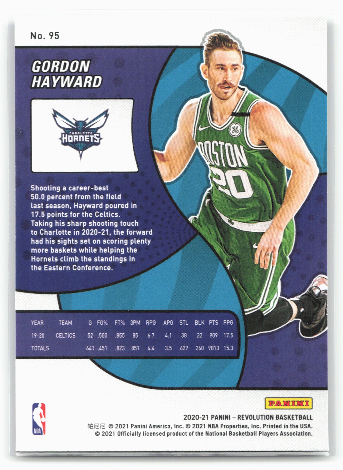 2020-21 Panini Revolution #95 Gordon Hayward