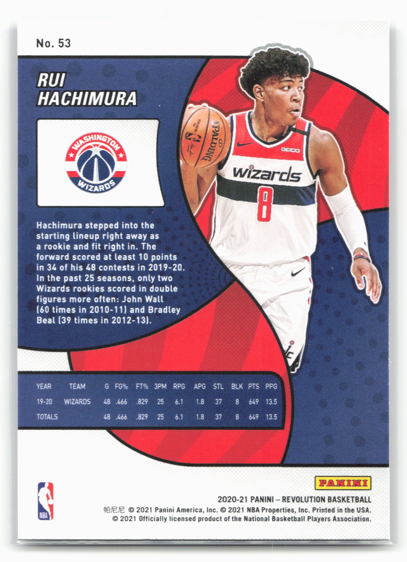 2020-21 Panini Revolution #53 Rui Hachimura