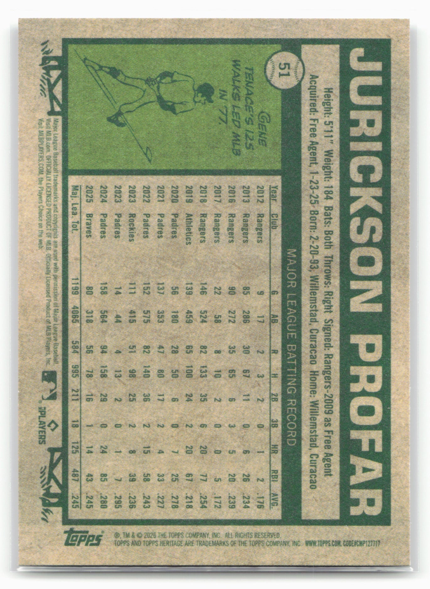 2026 Topps Heritage #51 Jurickson Profar