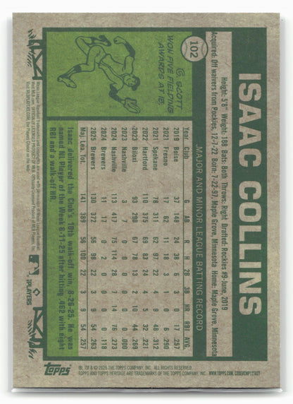 2026 Topps Heritage #102 Isaac Collins Chrome