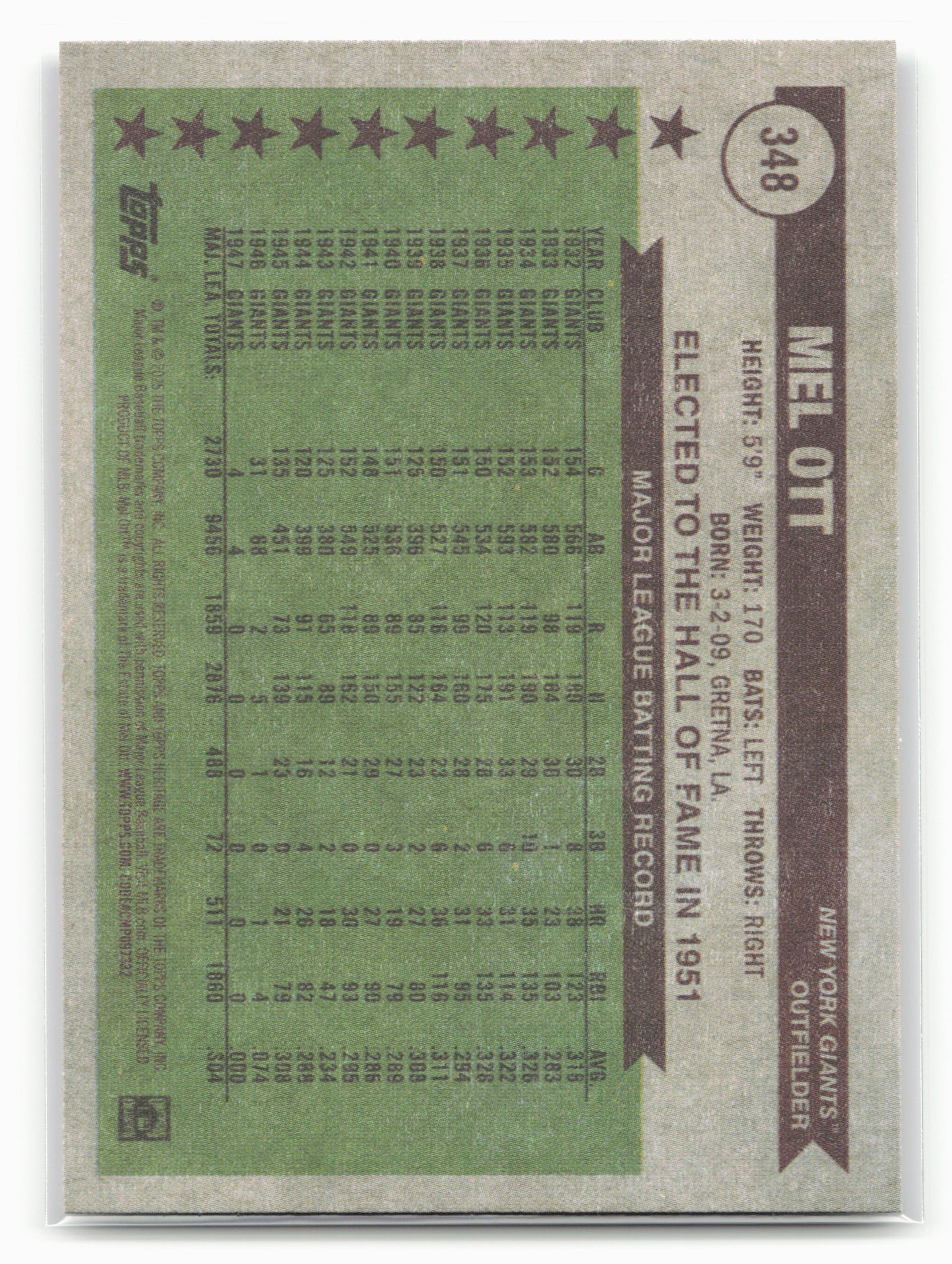 2025 Topps Heritage #348 Mel Ott