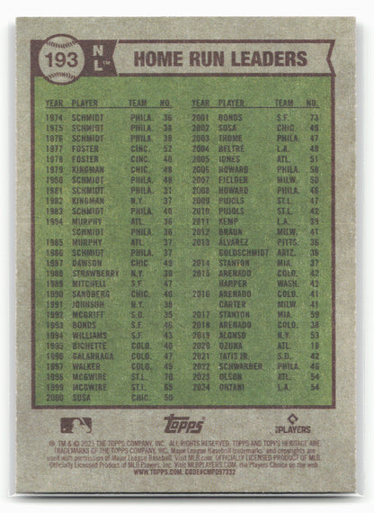 25 Topps Heritage #193 Home Run Leaders (Schwarber/Ozuna/Ohtani)