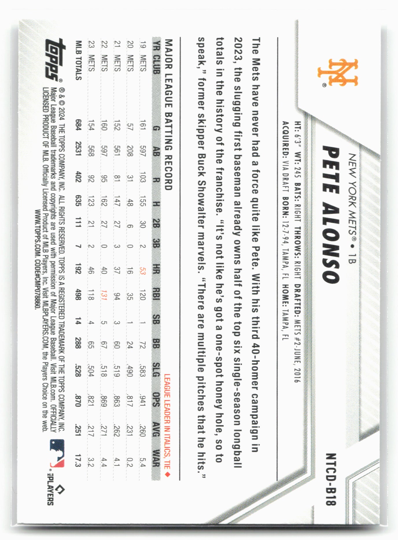 2024 Topps Trading Card Day #NTCD-B18 Pete Alonso