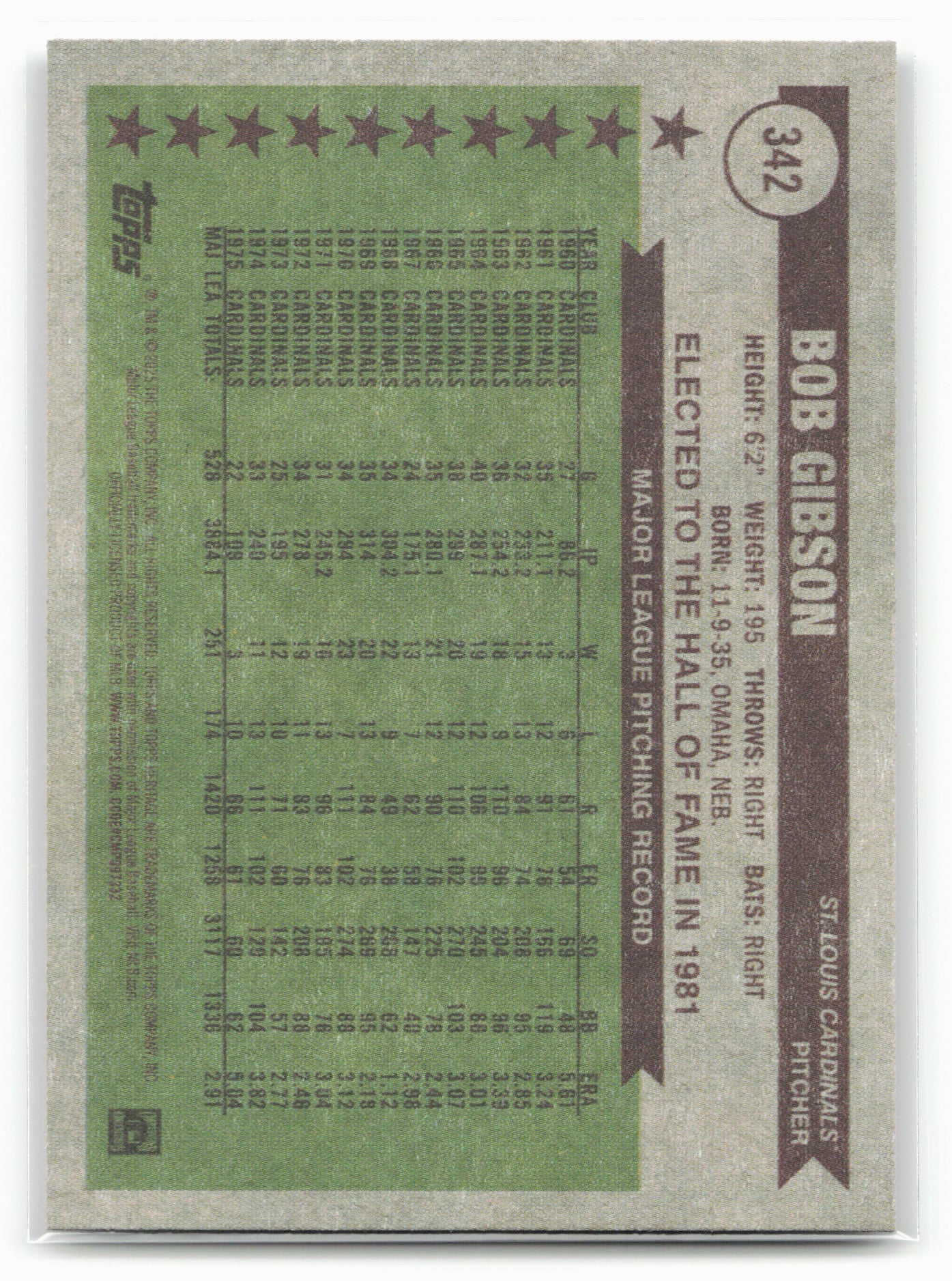 2025 Topps Heritage #342 Bob Gibson